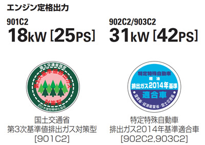 重機レンタカー札幌