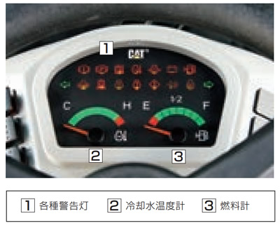 重機レンタカー札幌