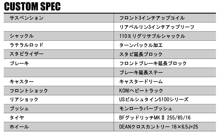 左ハンドルランクル70ディーゼル