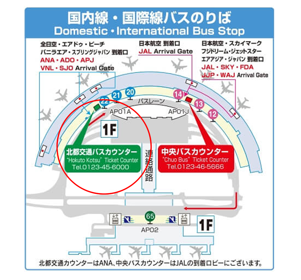トミーモータースランクル札幌