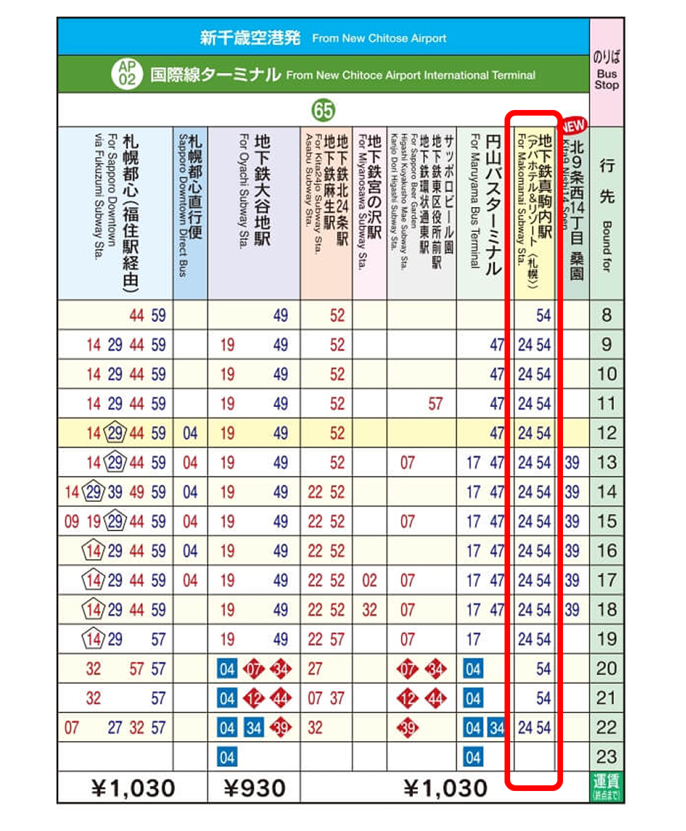 トミーモータースランクル札幌