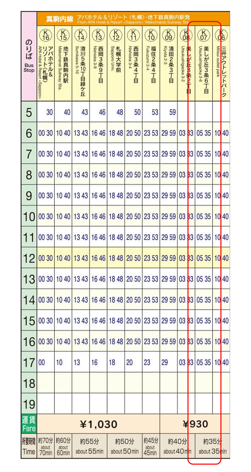 トミーモータースランクル札幌