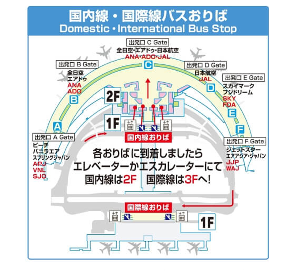 トミーモータースランクル札幌