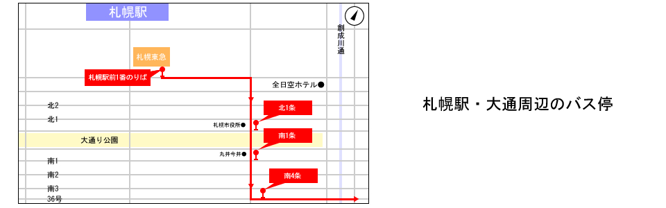 トミーモータースランクル札幌