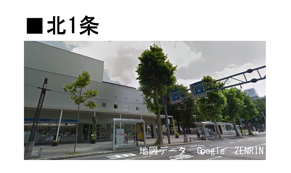 トミーモータースランクル札幌