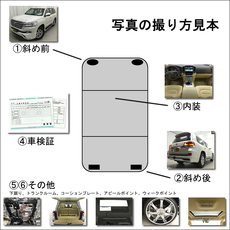 ランクル専門店トミーモータース