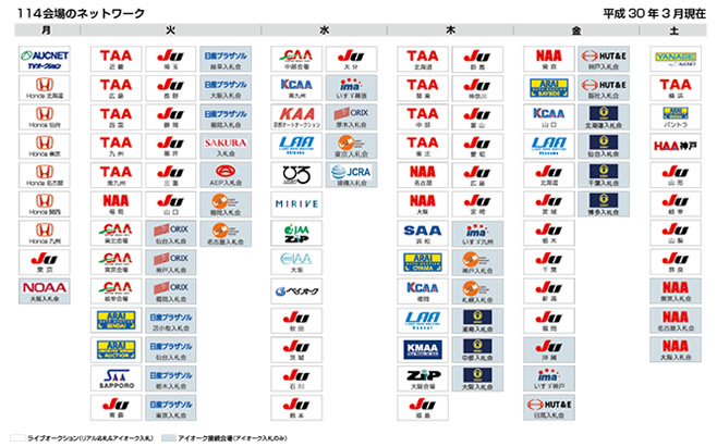 道外バックオーダー
