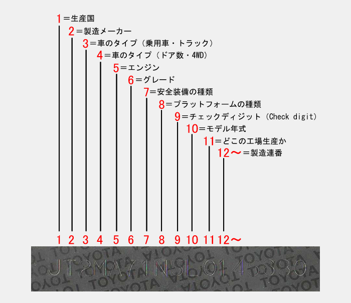 車屋キッズスペース札幌